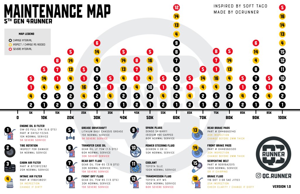 0-100K+Maintenance+Map+-+4Runner.png