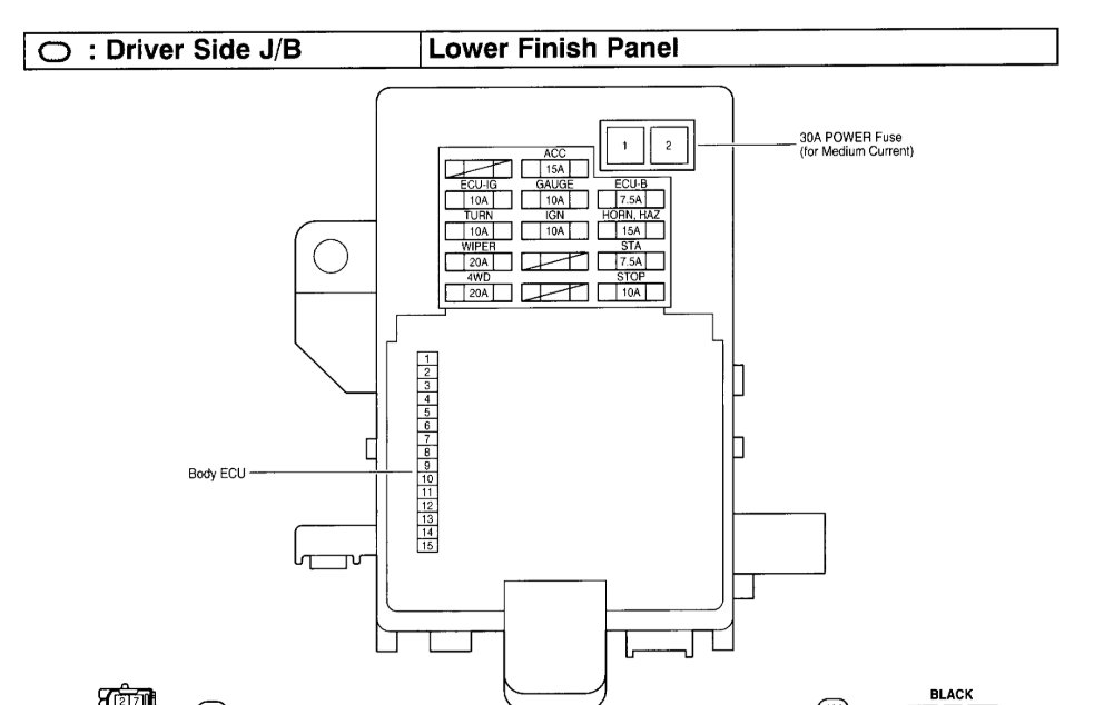 02 4runner junction block.jpg