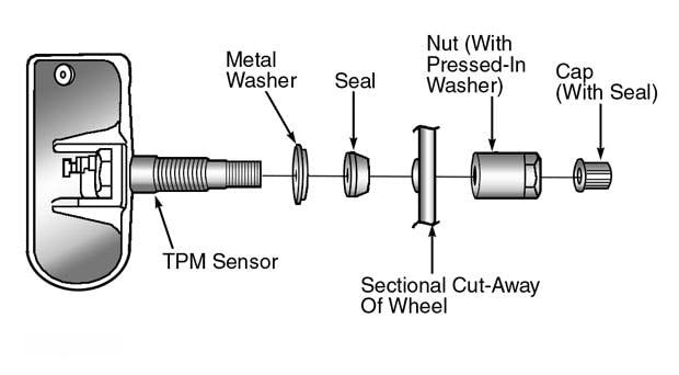 1673305200487-retrainresetwhenreplacingdurangosensors.jpg