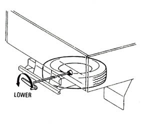 172663d1501885158-spare-tire-removal-4ru_fd5242da1a3188e36077cb4fc4d987f1c277dd62.jpg