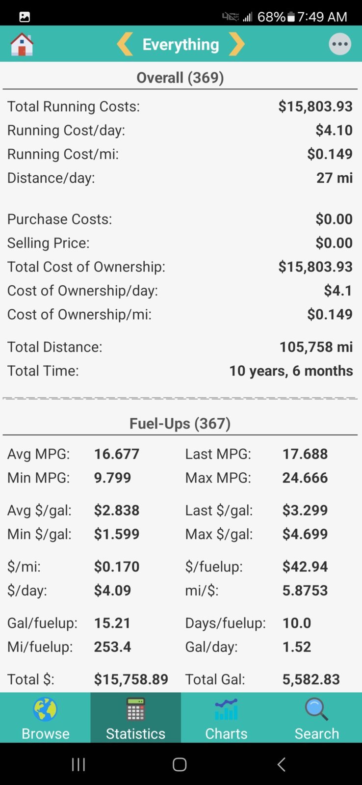 2014 4Runner MPG.jpg