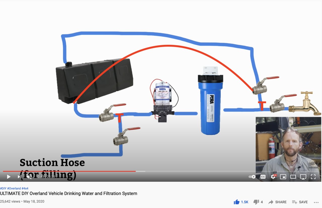 3-way valve water system.jpg