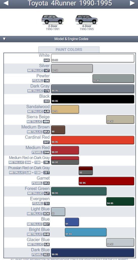 4Runner Color Codes 1990-1995.png