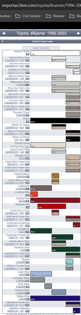 4Runner Color Codes 1996-2002.png