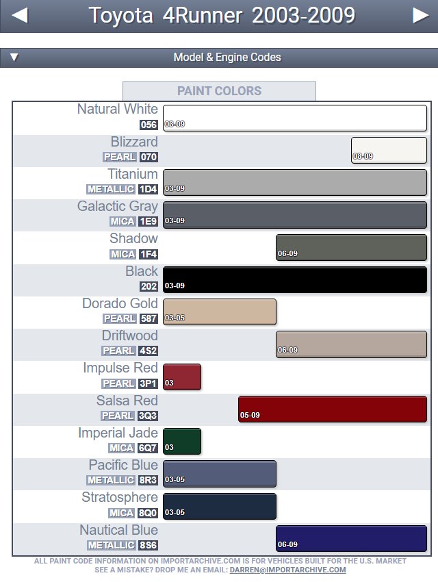 4Runner Color Codes 2003-2009.png