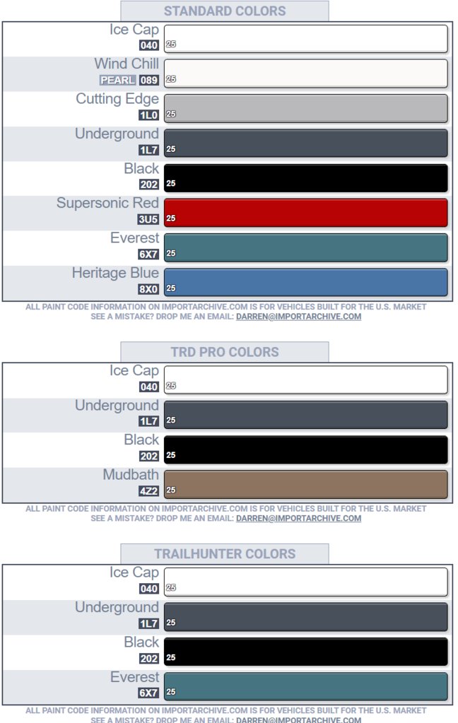 4Runner Color Codes 2025-Present.png