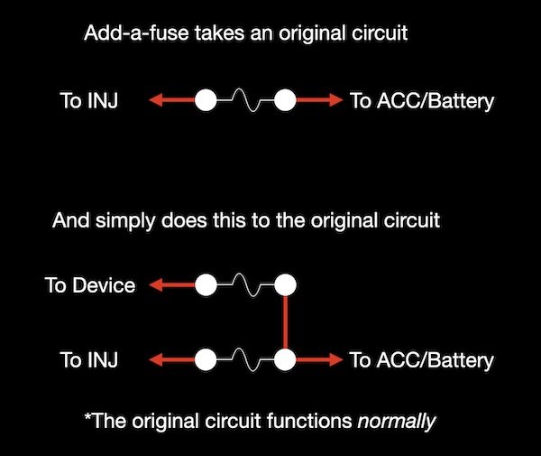 addafusediagram.jpg