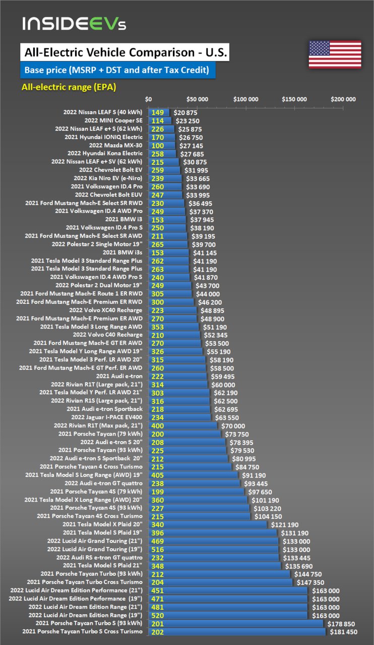 bev-us-comparison-prices-20210918-c.jpg