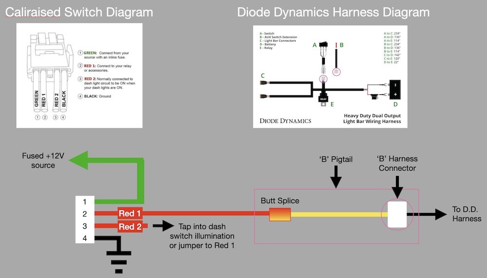 CaliDDdiagram.jpg