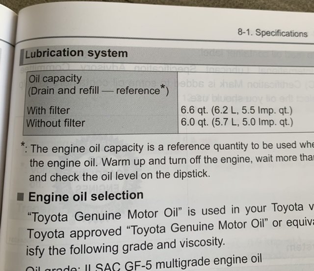 2014 Toyota Camry Oil Type And Capacity  