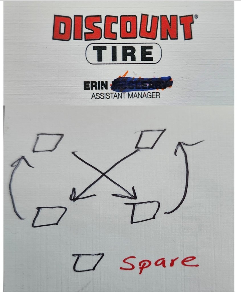 Discount Tire Balancing and Rotation.jpg