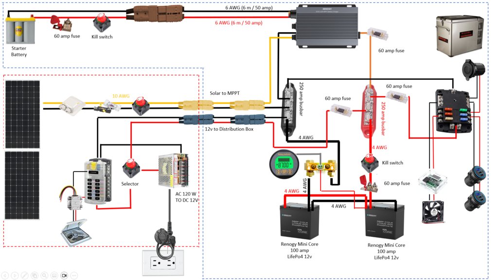 Electric System.png