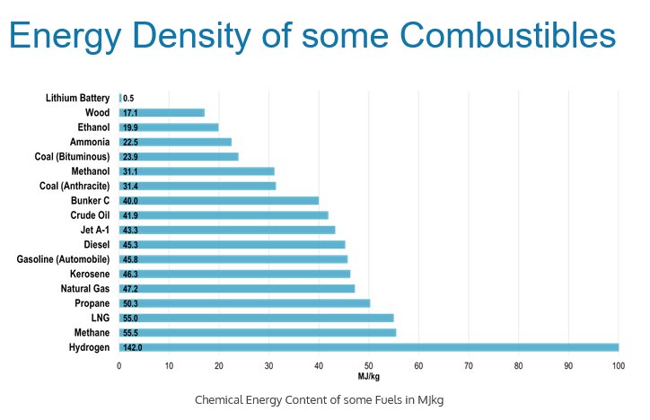 Energy Density.png