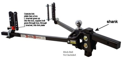 Equalizer Hitch explanation small.jpg