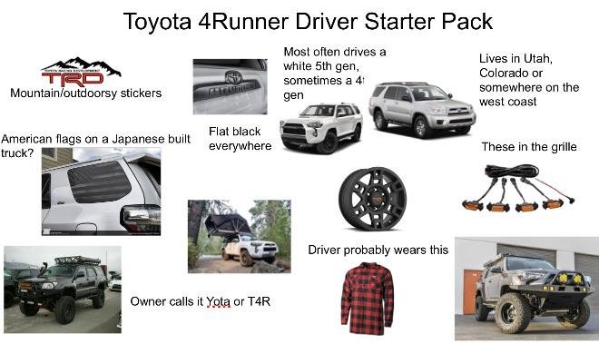 What have you done to your 5th Gen 4Runner today? | Page 385 | Toyota