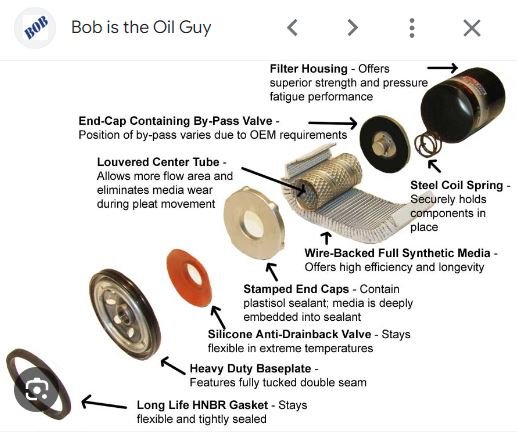 oil filter exploded view.jpg