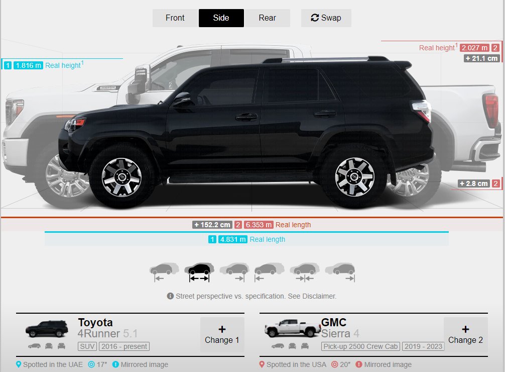 In-Dash Microwaves Instead of in-Dash Air Bags - EPautos - Libertarian Car  Talk