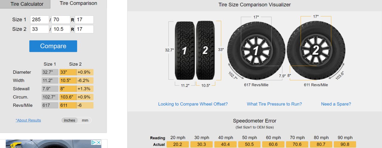 tire size.jpg