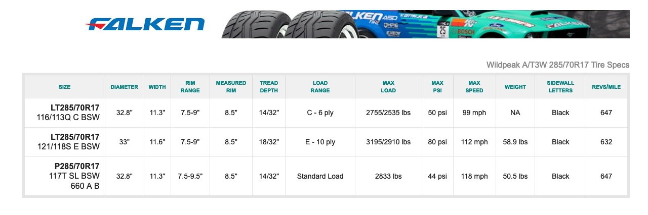Tire Weight.jpg