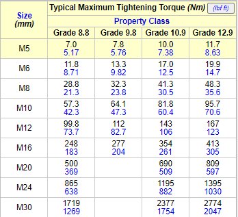 upload_2022-8-12_0-19-21.jpg