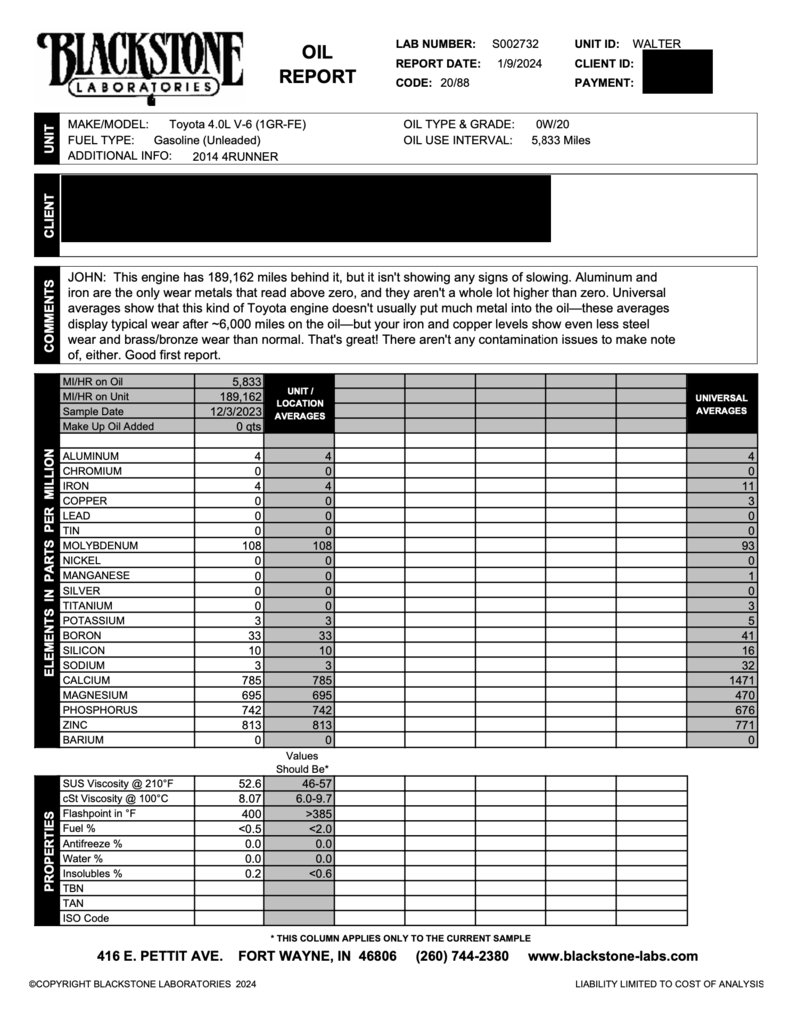 walter 4runner oil blackstone report 200k 2024.png