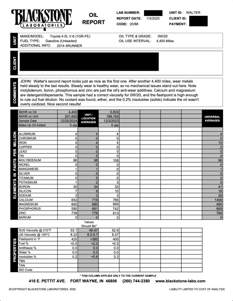 walter 4runner oil blackstone report 200k 2025.png