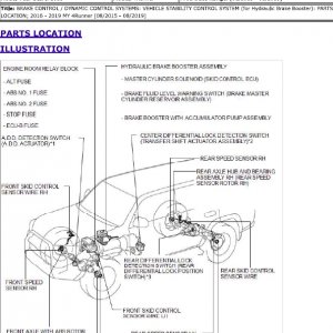 Skid Control Location PNG