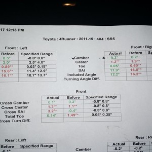 4Runner Post Lift Alignment Specs