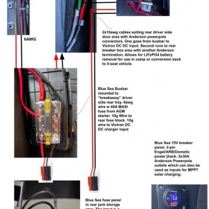 5th Gen LiFePO4 Battery Configuration